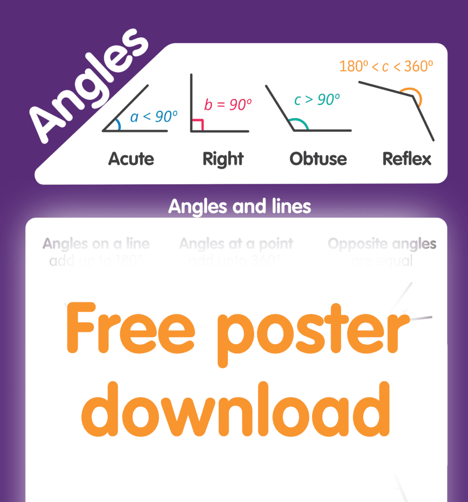 Free poster download with an image of a maths angles poster
